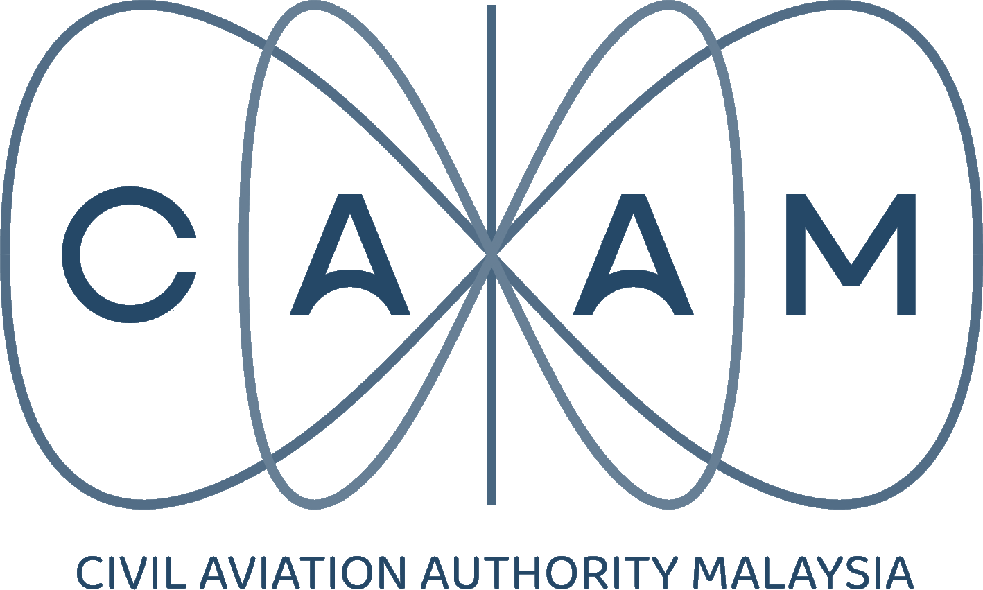 Civil Aviation Authority Malaysia