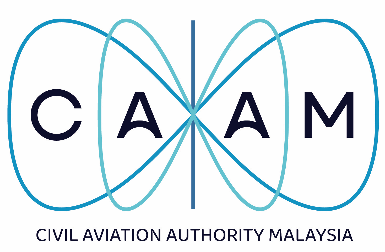 Civil Aviation Authority Malaysia